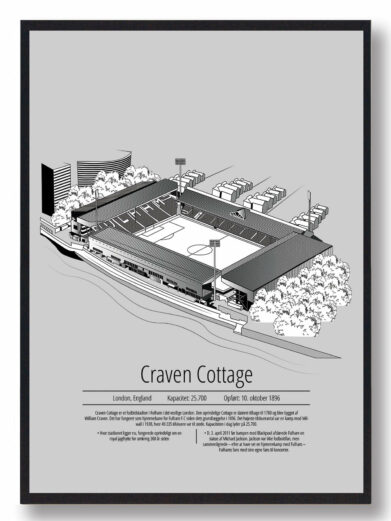 Fodbold plakat med Fulham stadion. Denne fodbold plakat med Fulham er i flot stilren grå baggrund
