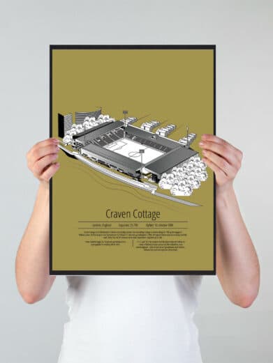 Fodbold plakat med Fulham stadion. Denne fodbold plakat med Fulham er i flot stilren gul baggrund