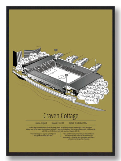 Fodbold plakat med Fulham stadion. Denne fodbold plakat med Fulham er i flot stilren gul baggrund