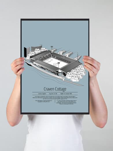 Fodbold plakat med Fulham stadion. Denne fodbold plakat med Fulham er i flot stilren lyseblå baggrund