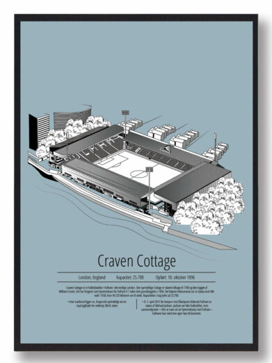 Fodbold plakat med Fulham stadion. Denne fodbold plakat med Fulham er i flot stilren lyseblå baggrund