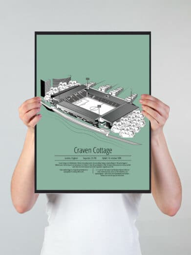 Fodbold plakat med Fulham stadion. Denne fodbold plakat med Fulham er i flot stilren grøn baggrund