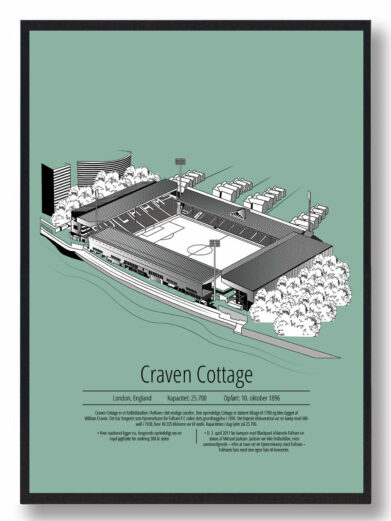 Fodbold plakat med Fulham stadion. Denne fodbold plakat med Fulham er i flot stilren grøn baggrund