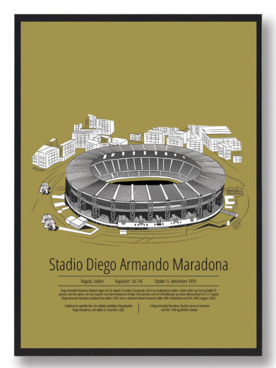 Fodbold plakat med Napoli stadion. Denne fodbold plakat med Napoli er i flot stilren gul baggrund