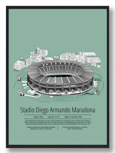 Fodbold plakat med Napoli stadion. Denne fodbold plakat med Napoli er i flot stilren grøn baggrund