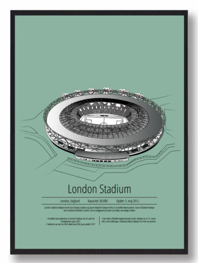 Fodbold plakat med West Ham stadion. Denne fodbold plakat med WestHam er i flot stilren grøn baggrund