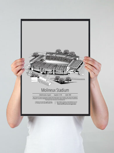 Fodbold plakat med Wolverhampton stadion. Denne fodbold plakat med Wolverhampton er i flot stilren grå baggrund