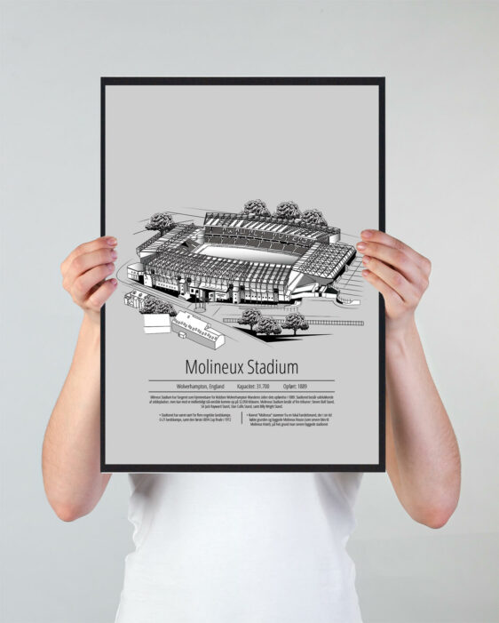 Fodbold plakat med Wolverhampton stadion. Denne fodbold plakat med Wolverhampton er i flot stilren grå baggrund