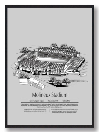 Fodbold plakat med Wolverhampton stadion. Denne fodbold plakat med Wolverhampton er i flot stilren grå baggrund