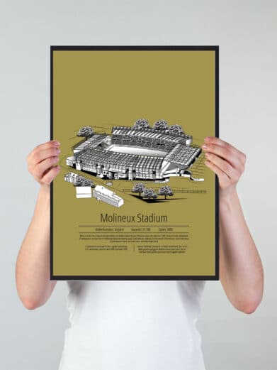 Fodbold plakat med Wolverhampton stadion. Denne fodbold plakat med Wolverhampton er i flot stilren gul baggrund