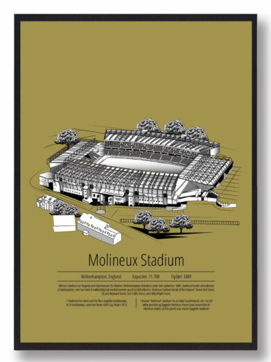 Fodbold plakat med Wolverhampton stadion. Denne fodbold plakat med Wolverhampton er i flot stilren gul baggrund
