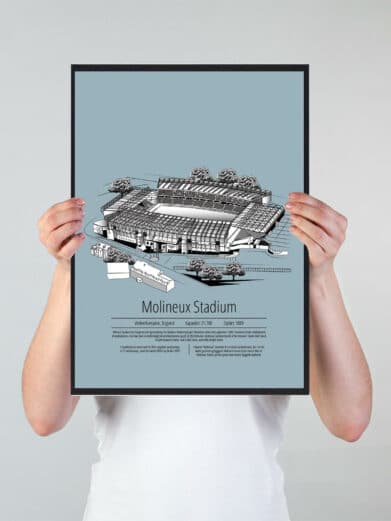 Fodbold plakat med Wolverhampton stadion. Denne fodbold plakat med Wolverhampton er i flot stilren lyseblå baggrund