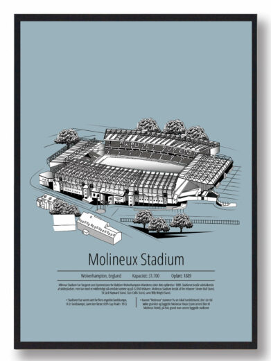 Fodbold plakat med Wolverhampton stadion. Denne fodbold plakat med Wolverhampton er i flot stilren lyseblå baggrund