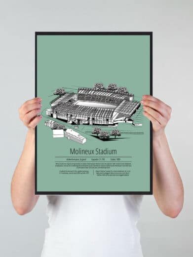 Fodbold plakat med Wolverhampton stadion. Denne fodbold plakat med Wolverhampton er i flot stilren grøn baggrund
