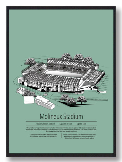 Fodbold plakat med Wolverhampton stadion. Denne fodbold plakat med Wolverhampton er i flot stilren grøn baggrund