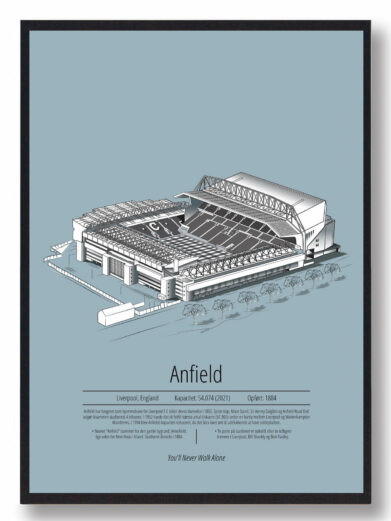 Fodbold plakat med Liverpool stadion. Denne fodbold plakat med Liverpool er i flot stilren lyseblå baggrund