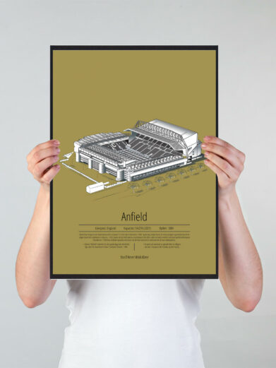 Fodbold plakat med Liverpool stadion. Denne fodbold plakat med Liverpool er i flot stilren gul baggrund