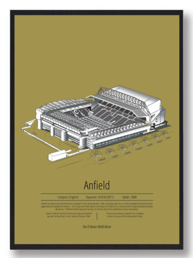 Fodbold plakat med Liverpool stadion. Denne fodbold plakat med Liverpool er i flot stilren gul baggrund