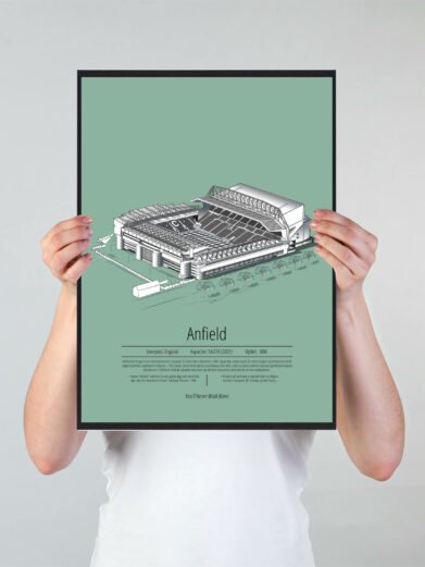 Fodbold plakat med Liverpool stadion. Denne fodbold plakat med Liverpool er i flot stilren grøn baggrund