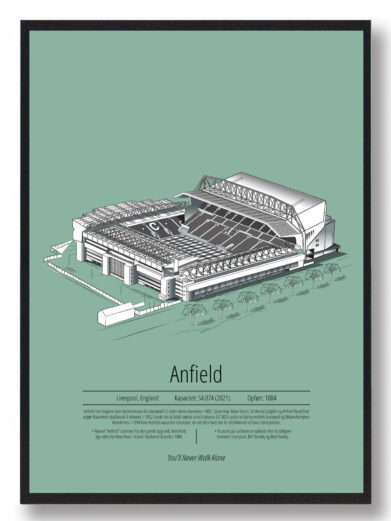 Fodbold plakat med Liverpool stadion. Denne fodbold plakat med Liverpool er i flot stilren grøn baggrund