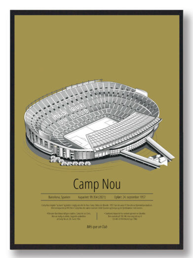 Fodbold plakat med Barcelona stadion. Denne fodbold plakat med Barcelona er i flot stilren gul baggrund