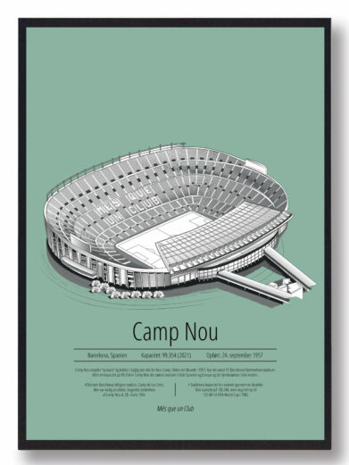 Fodbold plakat med Barcelona stadion. Denne fodbold plakat med Barcelona er i flot stilren grøn baggrund
