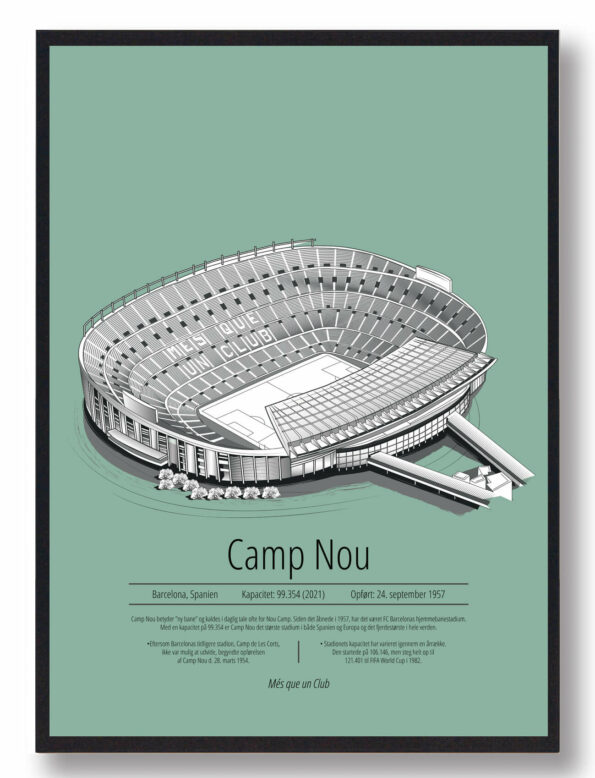 Fodbold plakat med Barcelona stadion. Denne fodbold plakat med Barcelona er i flot stilren grøn baggrund