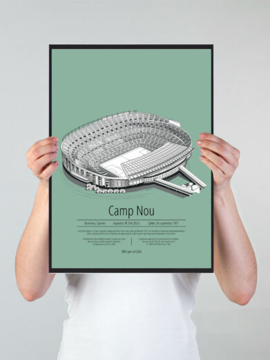 Fodbold plakat med Barcelona stadion. Denne fodbold plakat med Barcelona er i flot stilren grøn baggrund