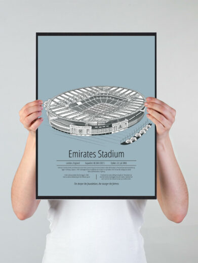 Fodbold plakat med Arsenal stadion. Denne fodbold plakat med Arsenal er i flot stilren lyseblå baggrund