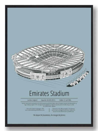 Fodbold plakat med Arsenal stadion. Denne fodbold plakat med Arsenal er i flot stilren lyseblå baggrund