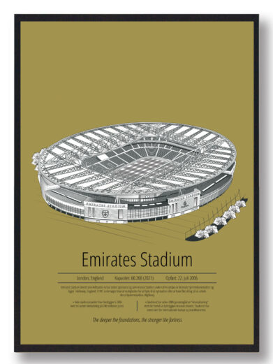Fodbold plakat med Arsenal stadion. Denne fodbold plakat med Arsenal er i flot stilren gul baggrund