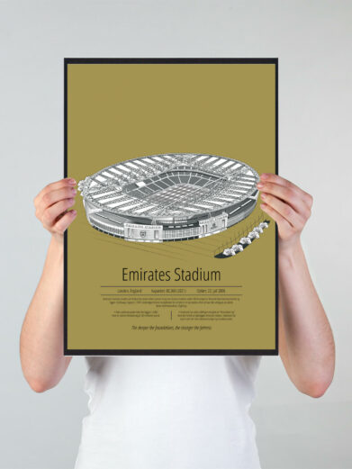 Fodbold plakat med Arsenal stadion. Denne fodbold plakat med Arsenal er i flot stilren gul baggrund