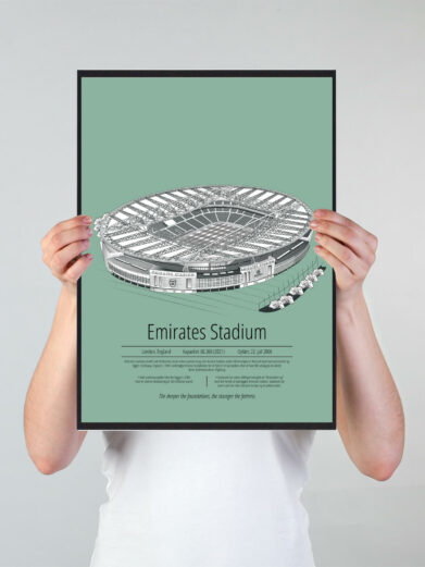 Fodbold plakat med Arsenal stadion. Denne fodbold plakat med Arsenal er i flot stilren grøn baggrund