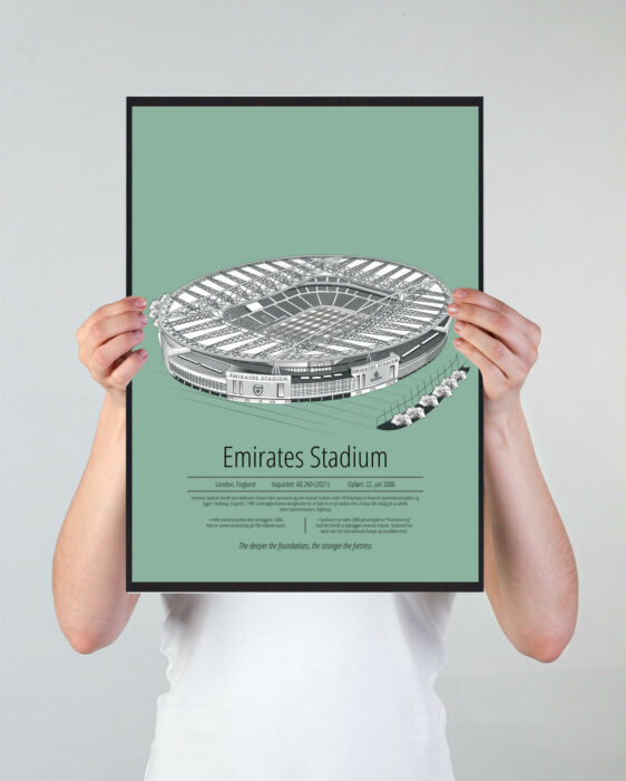 Fodbold plakat med Arsenal stadion. Denne fodbold plakat med Arsenal er i flot stilren grøn baggrund