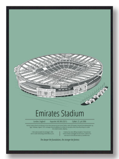 Fodbold plakat med Arsenal stadion. Denne fodbold plakat med Arsenal er i flot stilren grøn baggrund