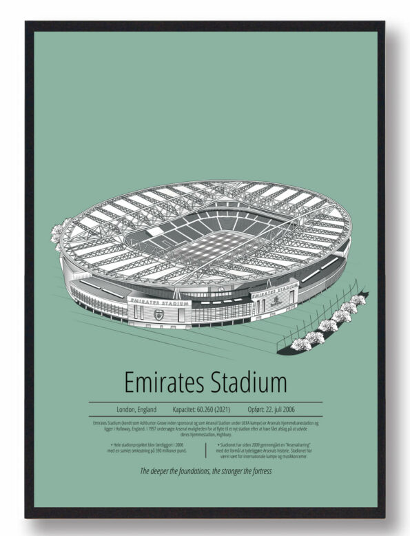 Fodbold plakat med Arsenal stadion. Denne fodbold plakat med Arsenal er i flot stilren grøn baggrund