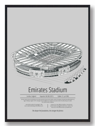 Fodbold plakat med Arsenal stadion. Denne fodbold plakat med Arsenal er i flot stilren grå baggrund