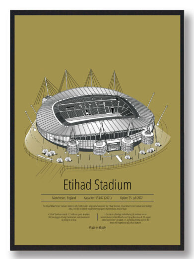 Fodbold plakat med Manchester City stadion. Denne fodbold plakat med Manchester City er i flot stilren gul baggrund
