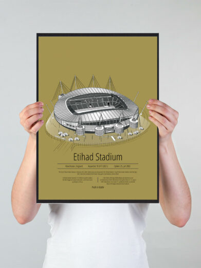 Fodbold plakat med Manchester City stadion. Denne fodbold plakat med Manchester City er i flot stilren gul baggrund
