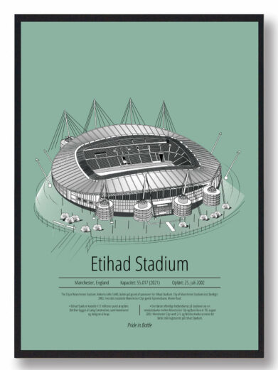 Fodbold plakat med Manchester City stadion. Denne fodbold plakat med Manchester City er i flot stilren grøn baggrund