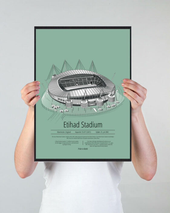Fodbold plakat med Manchester City stadion. Denne fodbold plakat med Manchester City er i flot stilren grøn baggrund