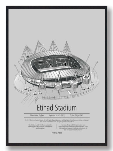 Fodbold plakat med Manchester City stadion. Denne fodbold plakat med Manchester City er i flot stilren grå baggrund