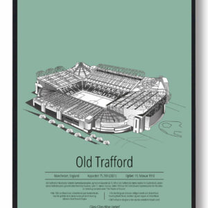 Old Trafford - Manchester United - mintgrøn