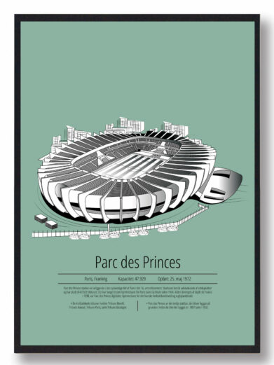 Fodbold plakat med Paris PSG stadion. Denne fodbold plakat med Paris PSG er i flot stilren grøn baggrund