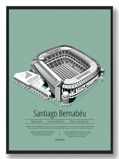 Fodbold plakat med Real Madrid stadion. Denne fodbold plakat med Real Madrid park er i flot stilren grøn baggrund