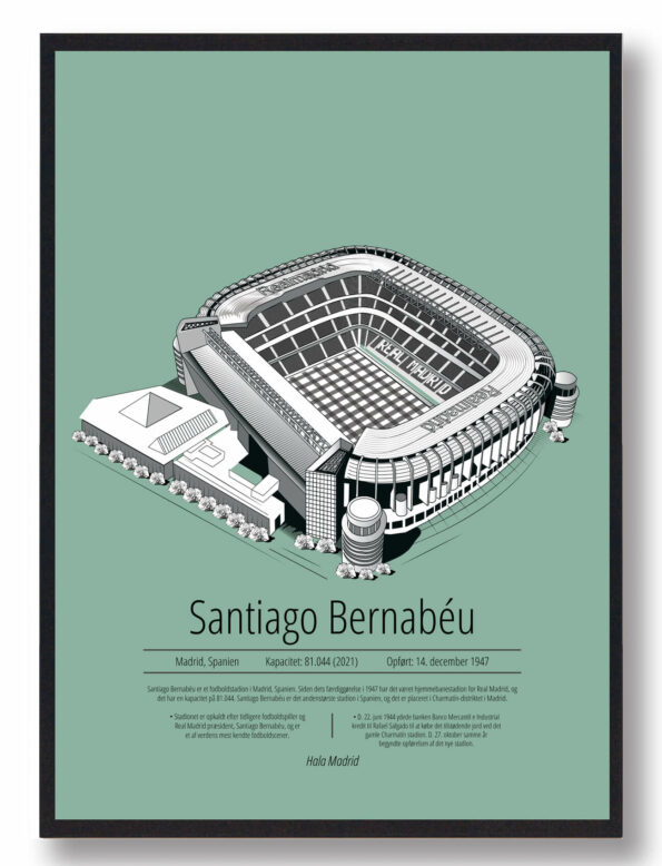 Fodbold plakat med Real Madrid stadion. Denne fodbold plakat med Real Madrid park er i flot stilren grøn baggrund