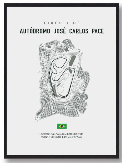 Autódromo José Carlos Pace - Formel 1 lys plakat