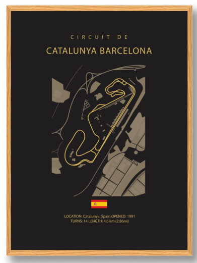 Catalunya Barcelona - Formel 1 mørk plakat