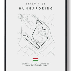 Hungaroring - Formel 1 lys plakat
