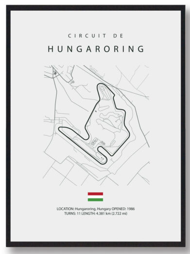 Hungaroring - Formel 1 lys plakat